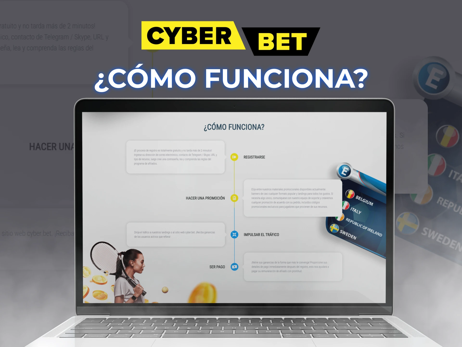 Para unirse al programa de afiliados de Cyber ​​​​Bet, debe registrarse en su sitio.